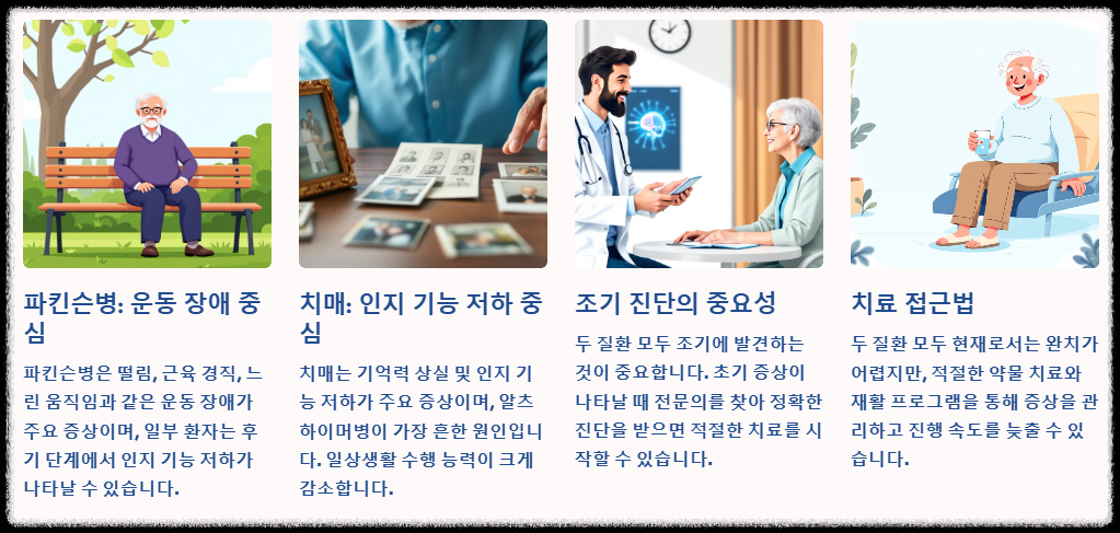 파킨슨병과 치매의 차이점