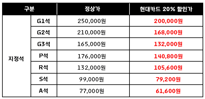 현대카드슈퍼콘서트27브루노마스콘서트