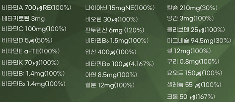 종합(멀티)비타민 추천 순위 TOP 5