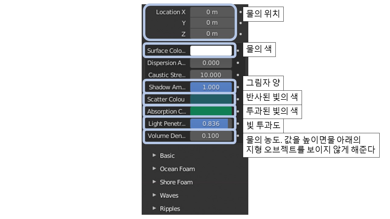 블렌더 애드온