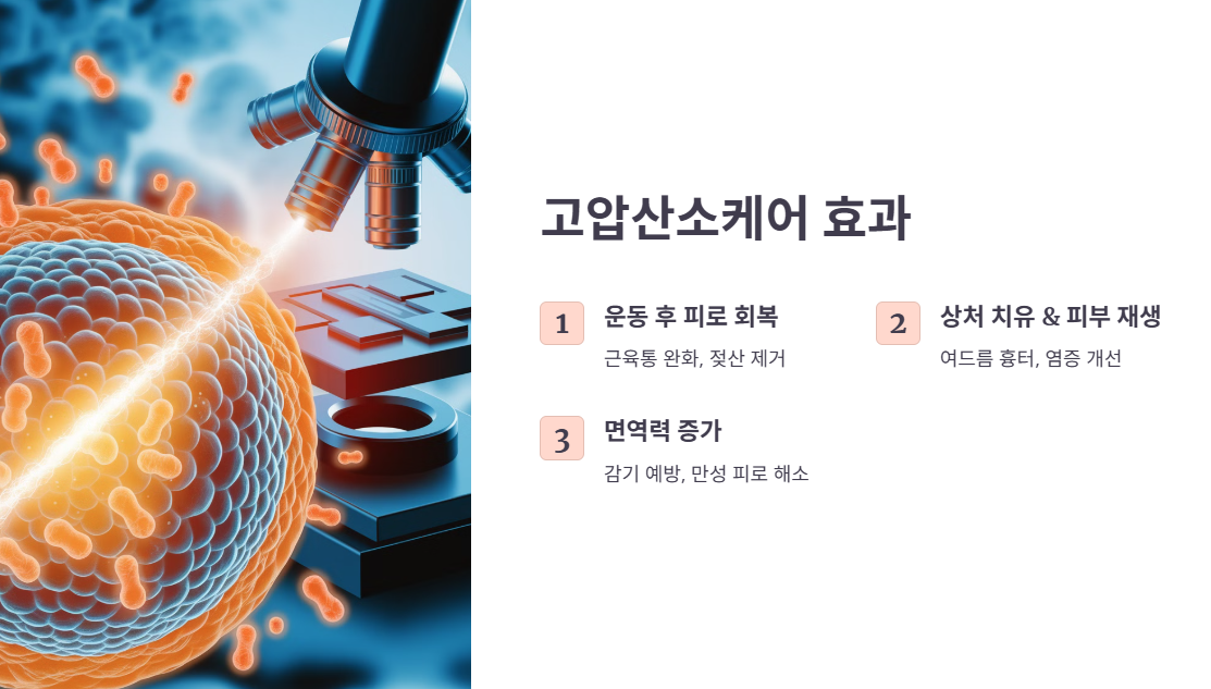 고압산소케어 효과