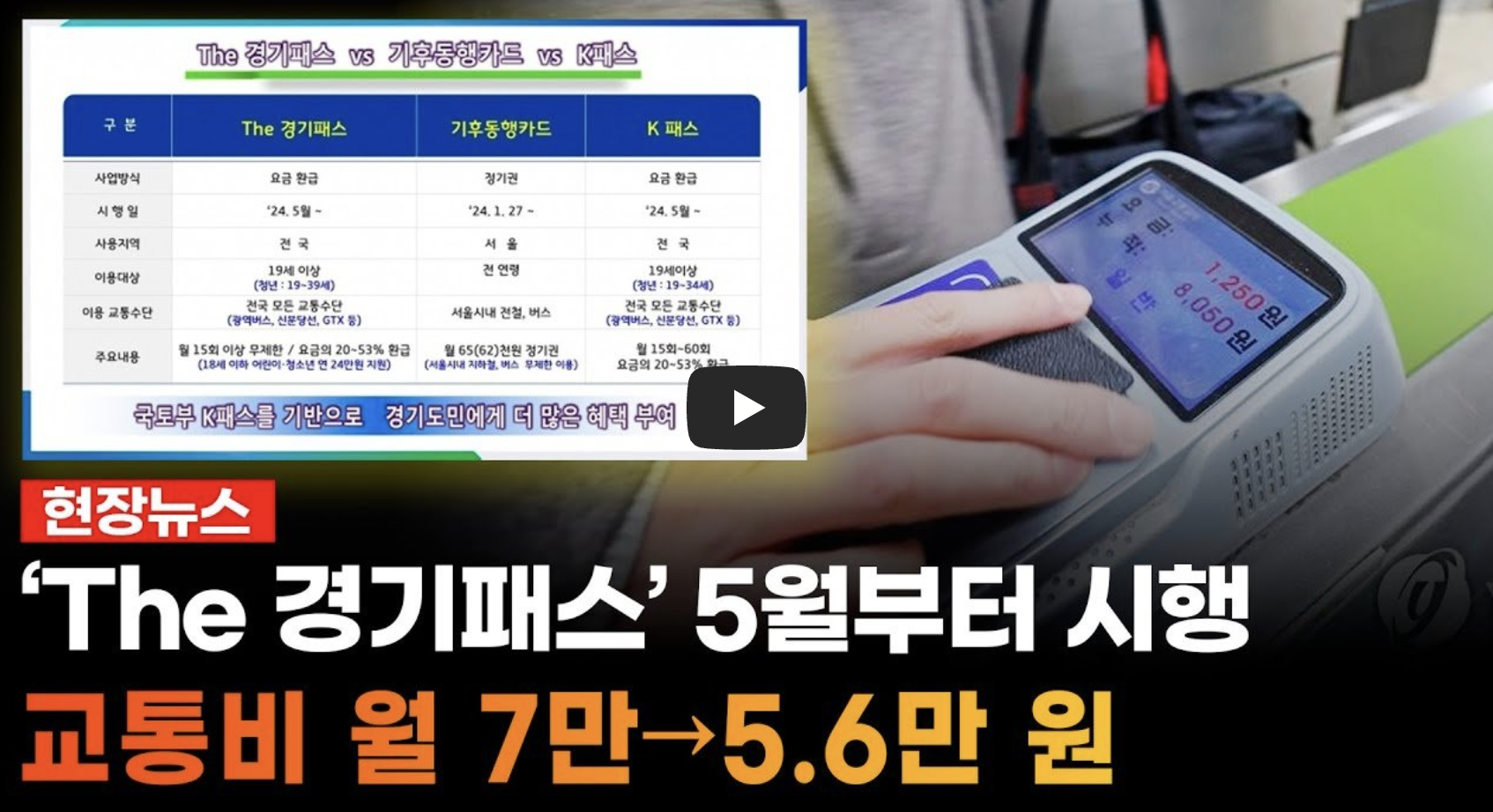 교통카드4종