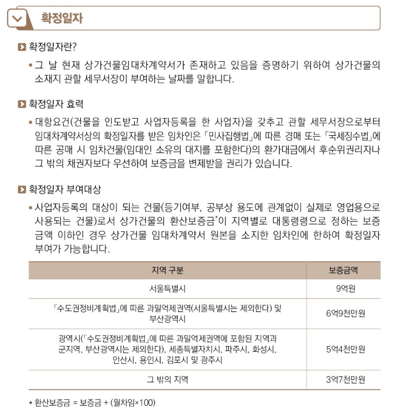 확정일자