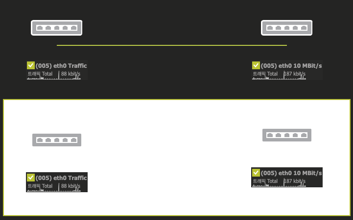 PRTG대시보드 탬플릿_기본 도형상자 형태.png