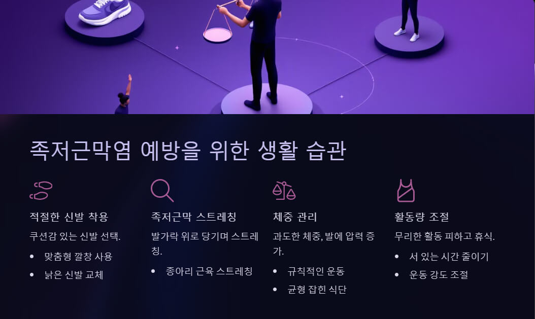 균형 잡힌 생활 습관을 강조하며, 적절한 신발 착용, 스트레칭, 체중 관리 등의 내용을 인포그래픽으로 표현.