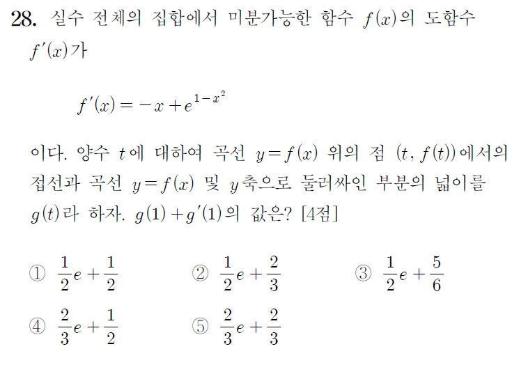 2024년 시행 고3 수능 미적분 28번 문제