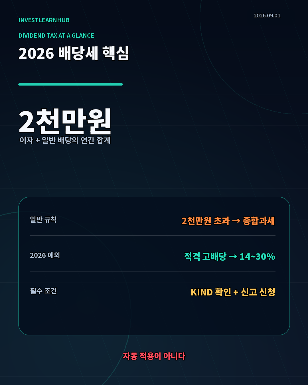 금융소득 2천만원 기준과 2026 고배당기업 배당 분리과세 신청 핵심 요약