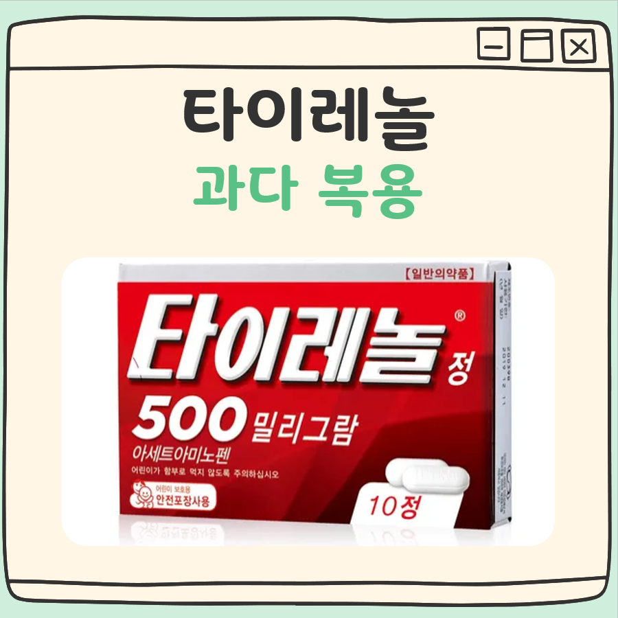 타이레놀 과다복용 대표 이미지