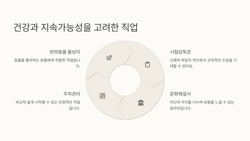 건강과 지속가능성을 고려한 70세 이후 직업 선택 전략