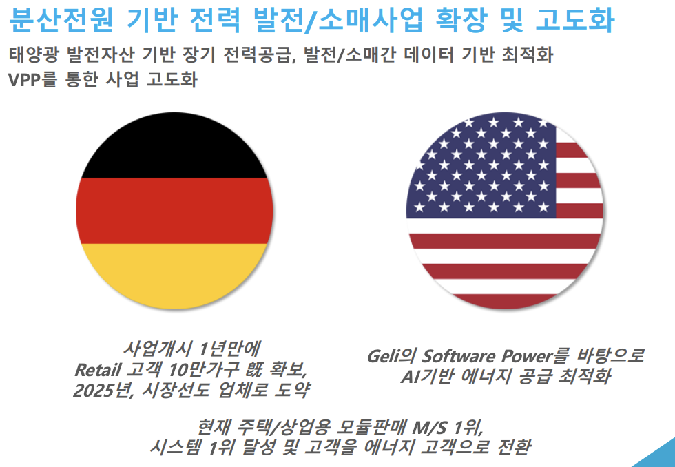 한화솔루션-태양광-전략