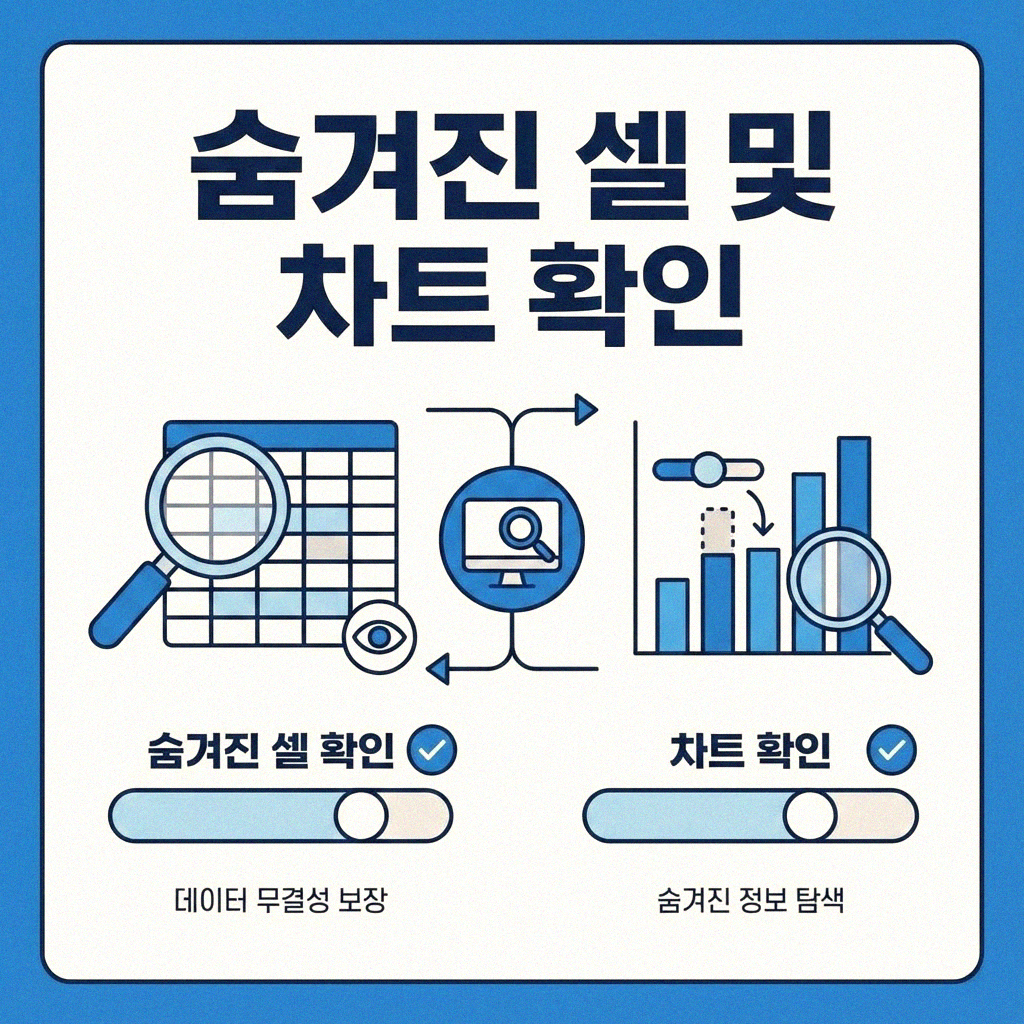 엑셀 평균 계산이 안 될 때 해결하는 방법들