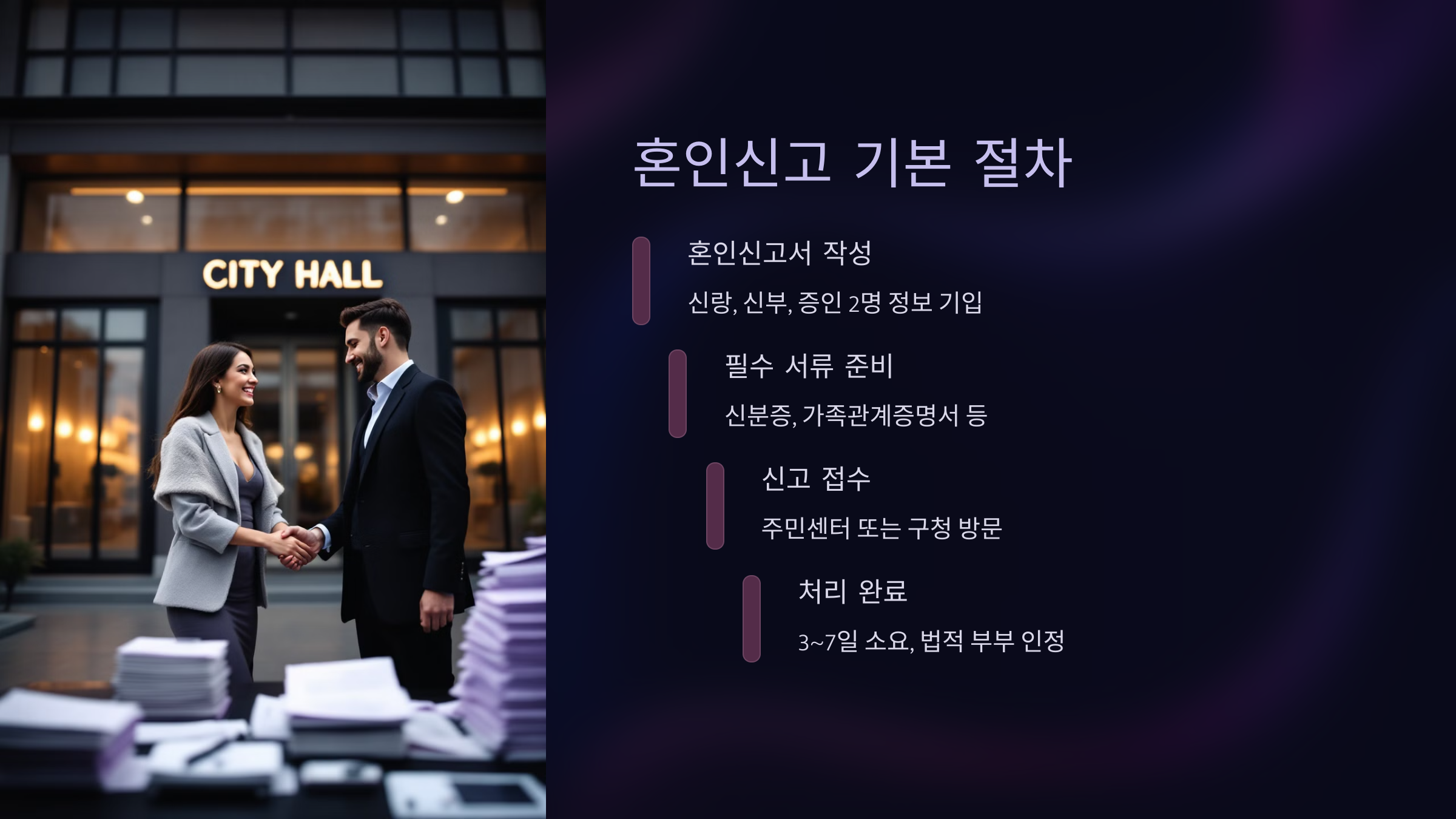 혼인신고 하는법과 기본 절차