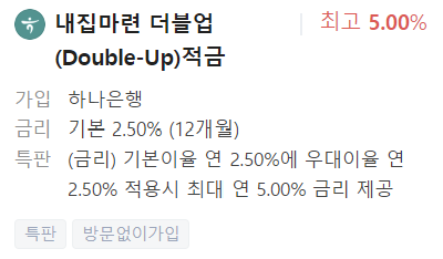 하나은행 적금 금리