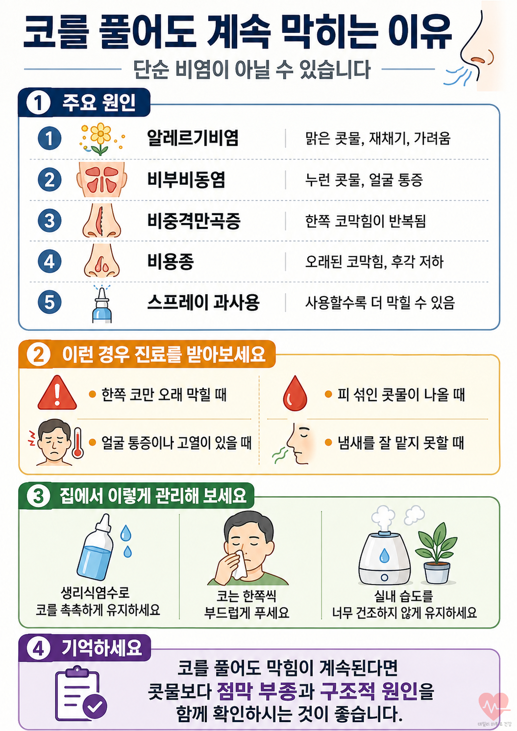 단순 비염이 아닌 증상 5가지와 관리법