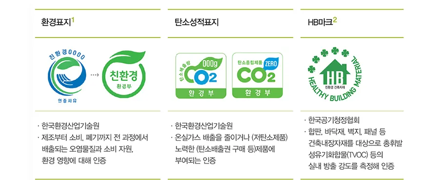 친환경 농사 자재 유황 보르도액 미생물 식초 천연살충제_4