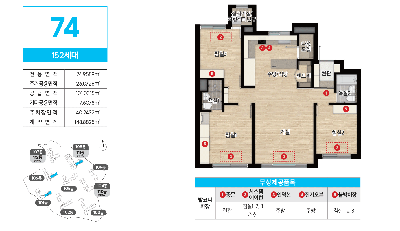 e편한세상 용인역 플랫폼시티 74 평면도