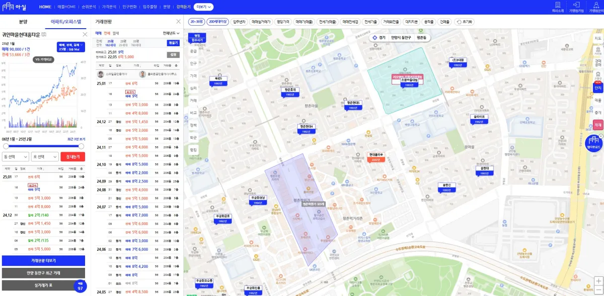 아파트-실거래가-사이트-화면