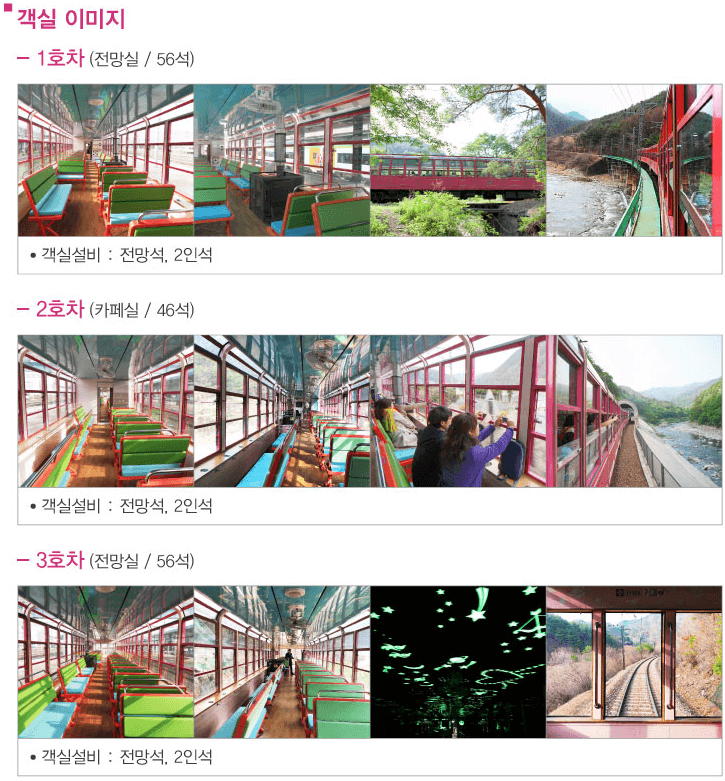 백두대간 협곡열차