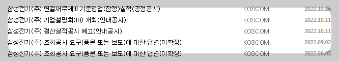 삼성전기 공시 목록