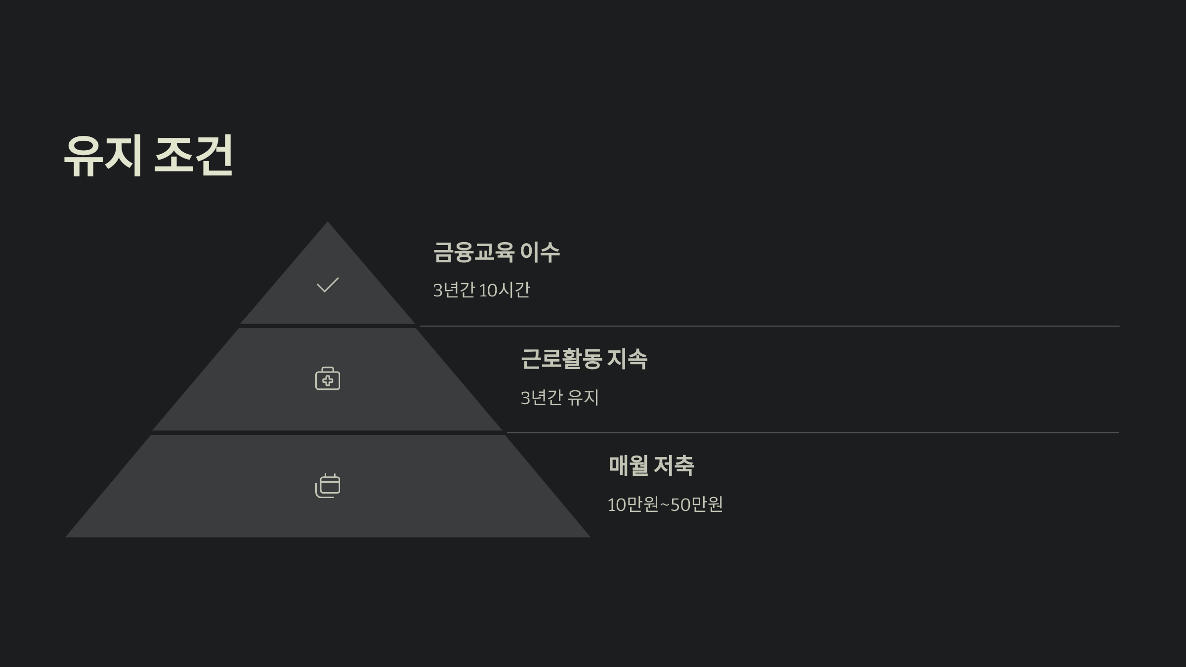 청년 내일 저축 계좌 완벽 정리: 신청부터 수령까지 알아야 할 모든 것