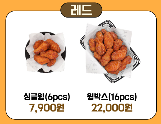 레드윙