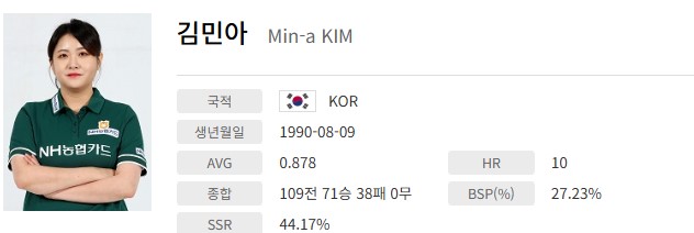 프로필