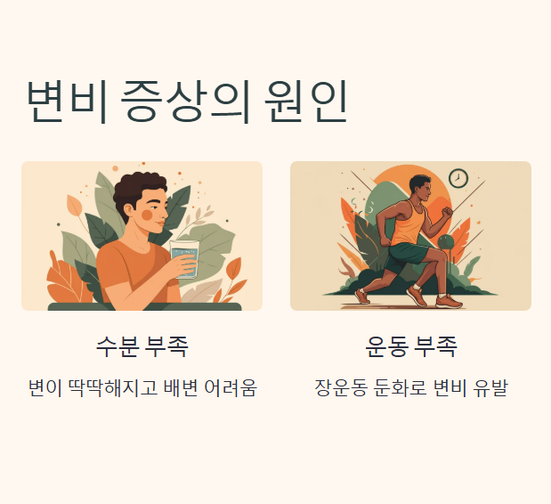 변비