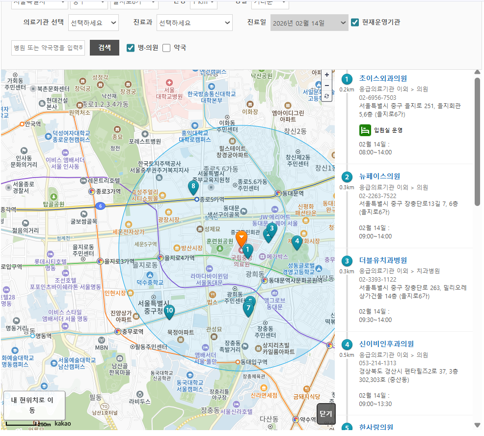 우리 동네 24시 야간 문 여는 약국 급할 때 어디서 찾나요