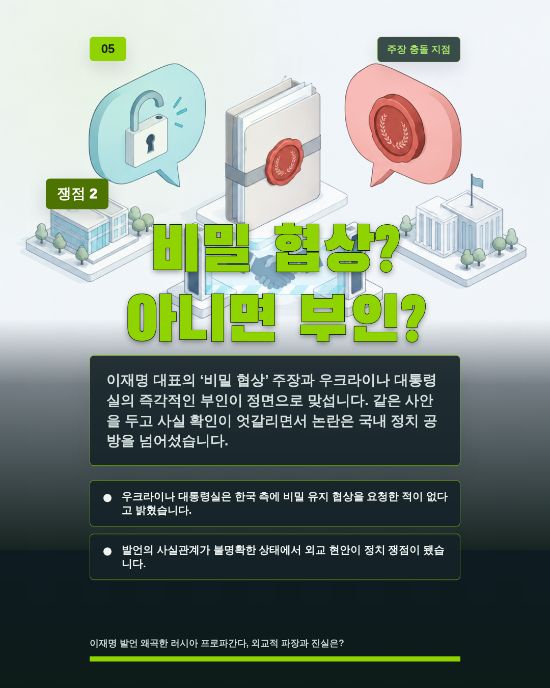 비밀 협상? 아니면 부인?