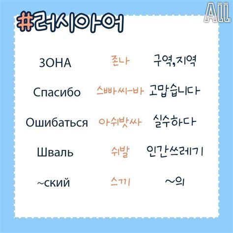 러시아어 번역공증