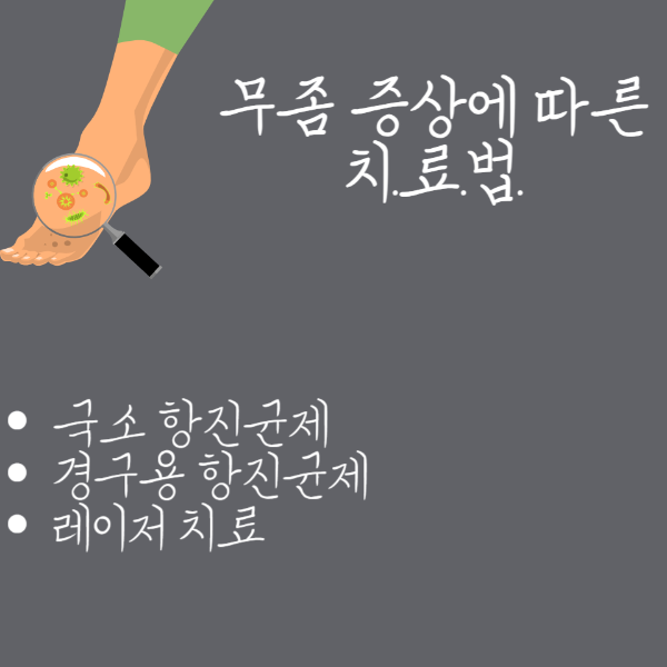 무좀