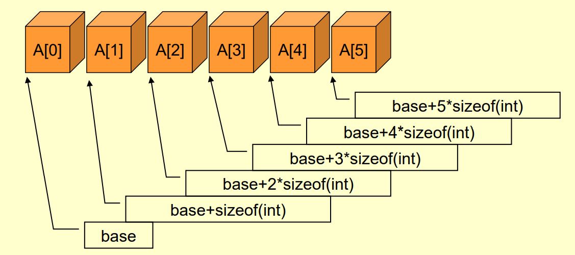 article thumbnail image