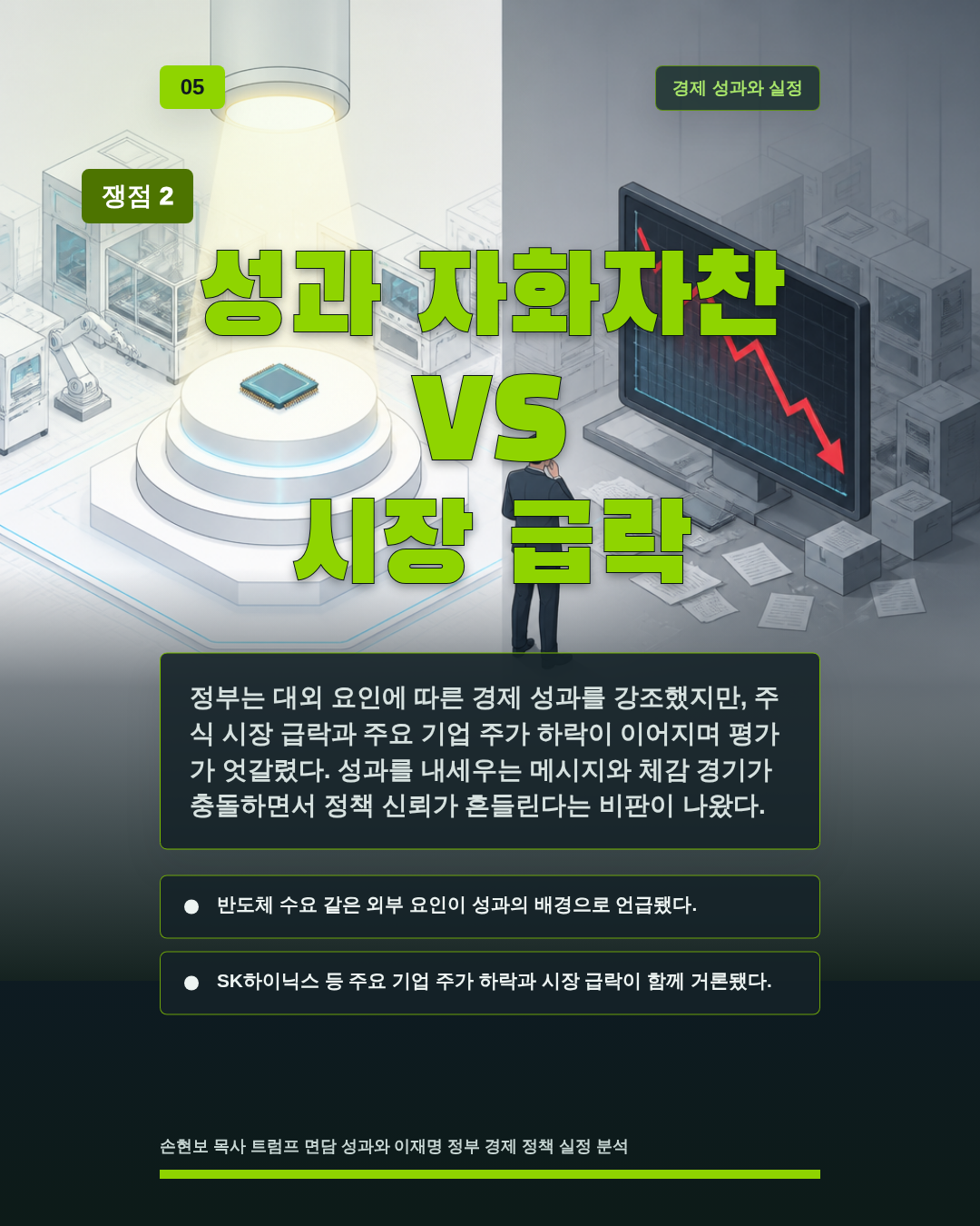 성과 자화자찬 VS 시장 급락