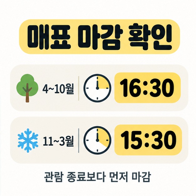 4~10월 매표 마감 16:30과 11~3월 매표 마감 15:30을 계절 아이콘과 시계로 비교한 안내