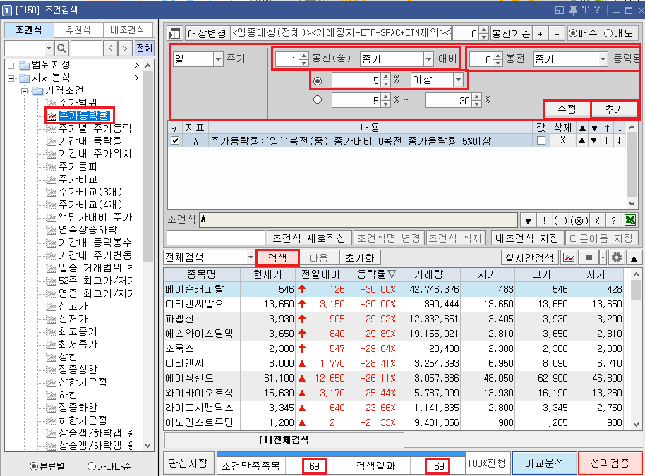 주가등락률 조건 검색