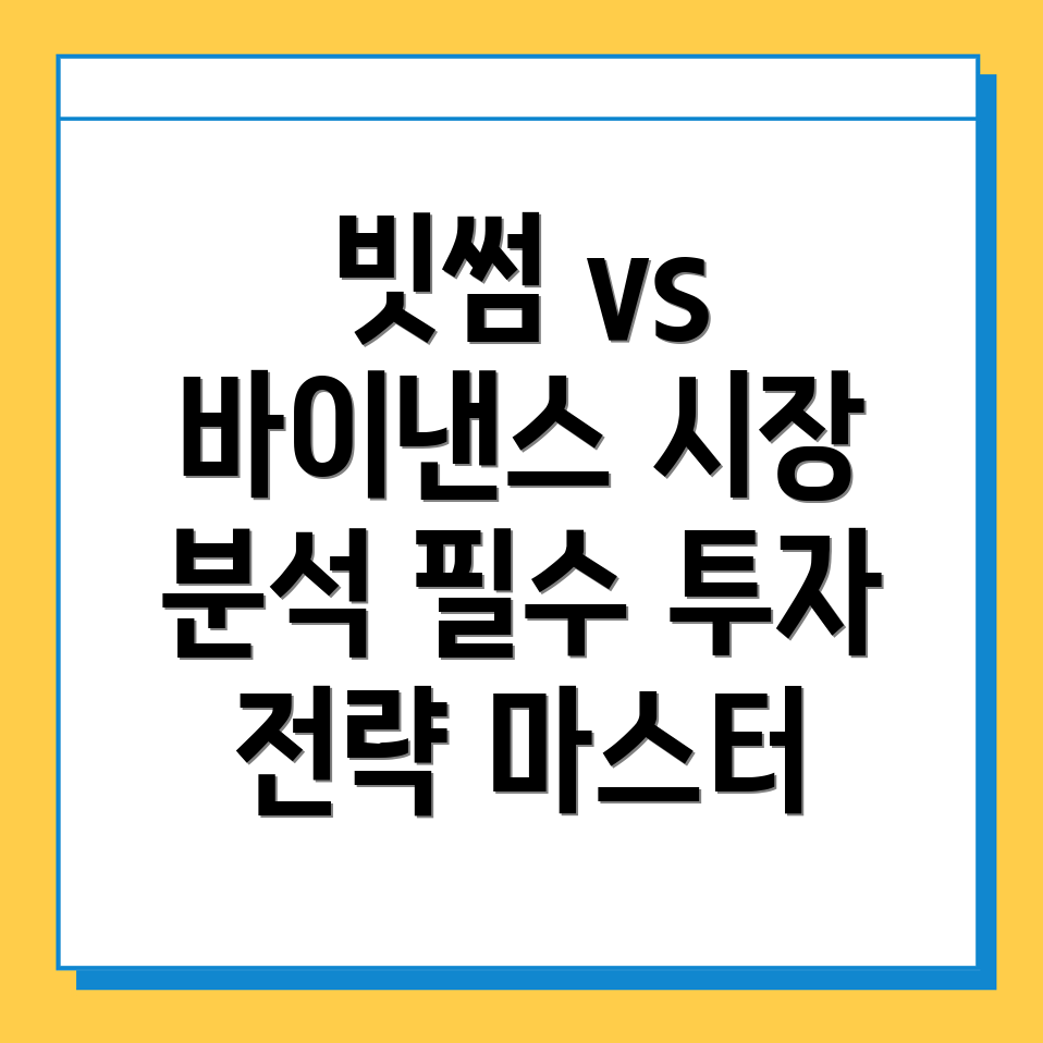 실시간 시장 동향