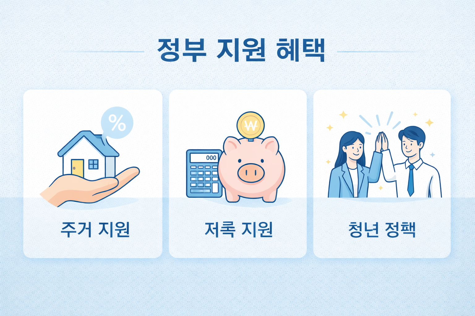 청년 지원금 조회 시 꼭 확인할 것