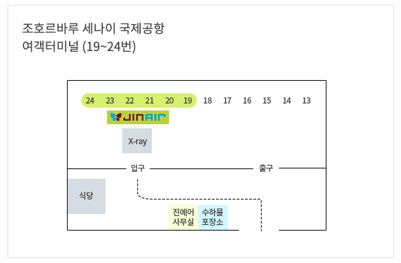 진에어-조호바루공항-체크인