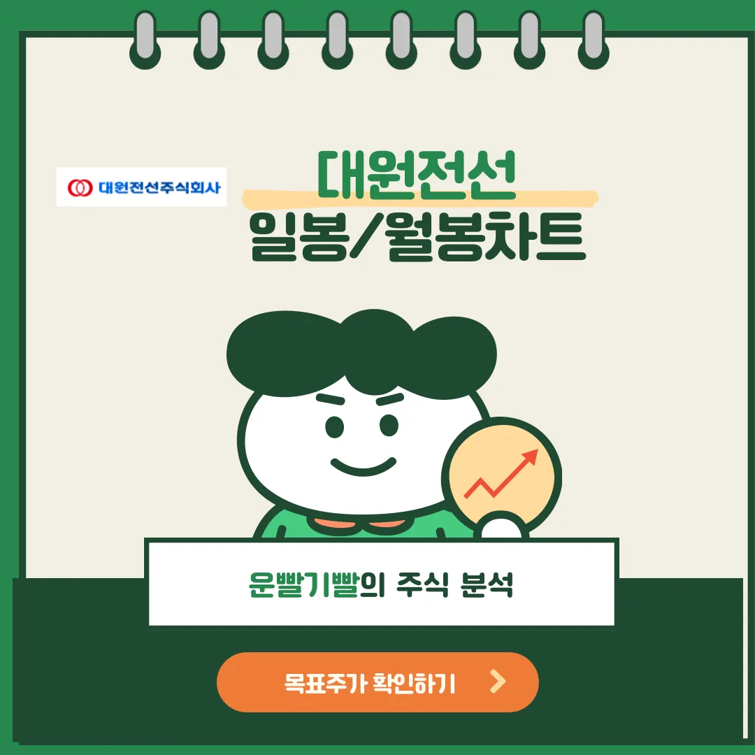 대원전선 일봉/월봉차트