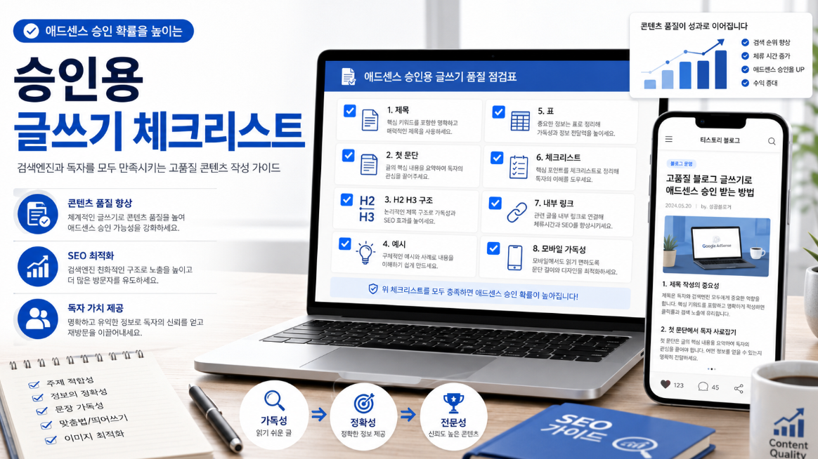 애드센스 승인용 글쓰기 체크리스트에 제목, 첫 문단, H2 H3 구조, 예시, 표, 내부 링크 항목이 표시된 이미지