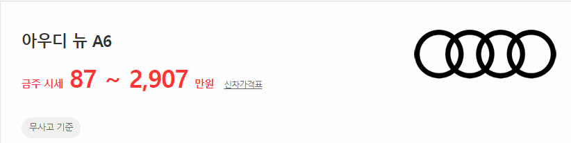 뉴 A6 중고차