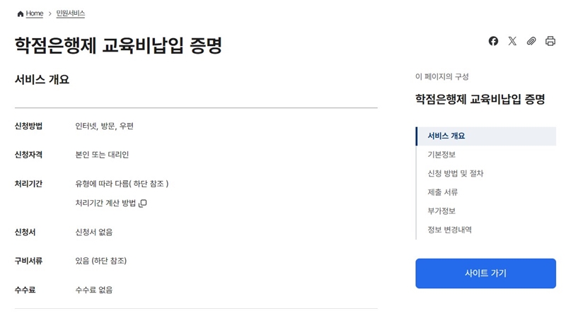 정부24에서_받는_방법_알아보기