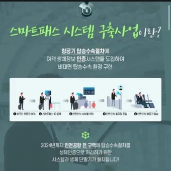 인천공항 스마트패스 등록하는 방법_9