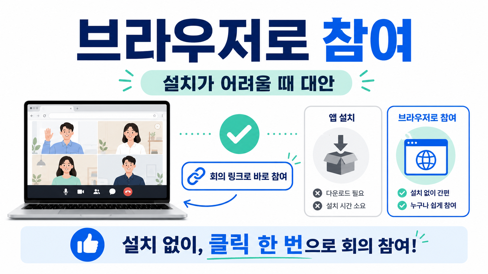 설치 없이 회의에 들어가는 방법도 있어요