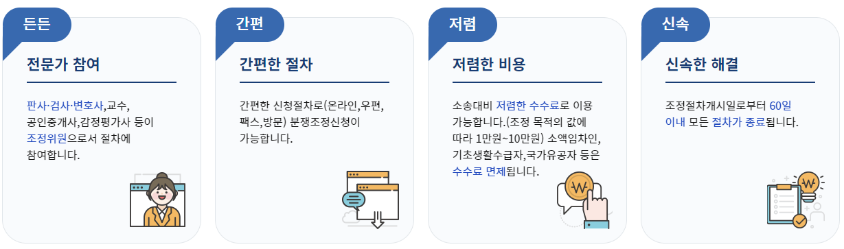 임대차분쟁조정제도-설명하는-표