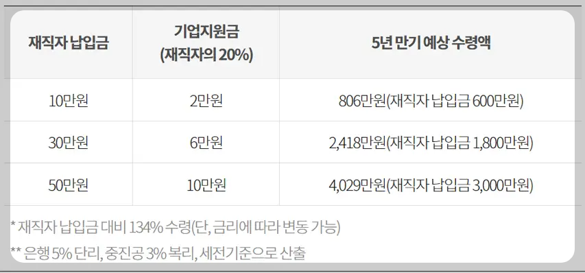 햬택
