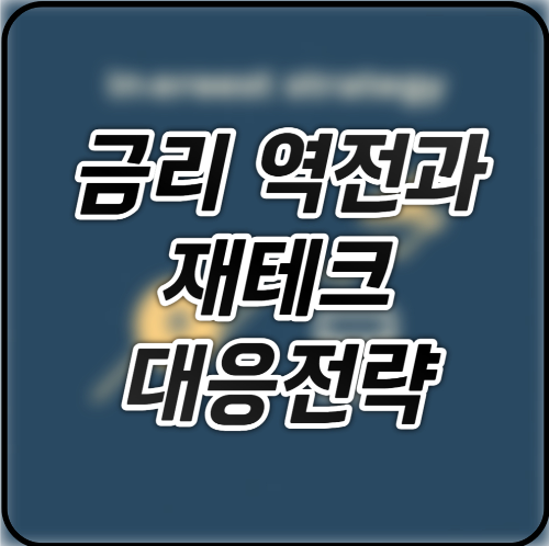 금리 역전