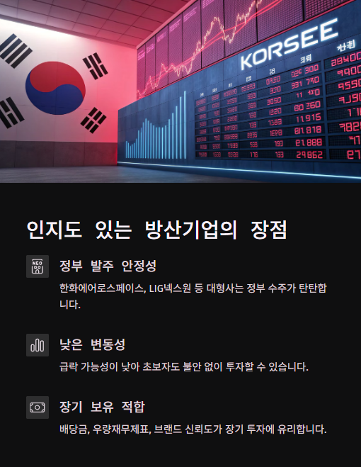 인지도 있는 방산기업의 장점