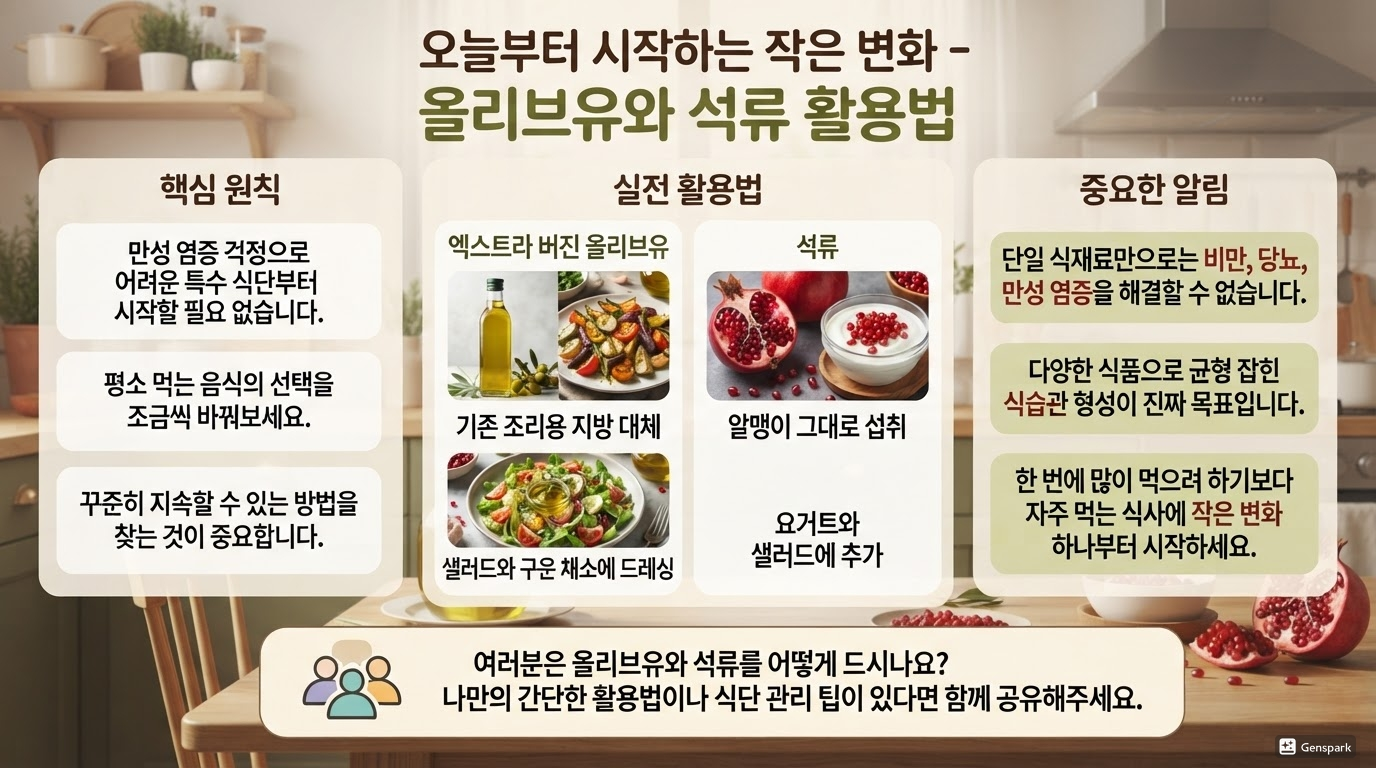 오늘부터 시작하는 작은 변화 - 올리브유와 석류 활용법