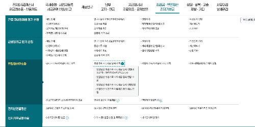연말정산 부양가족 자료제공동의 해지 취소 방법